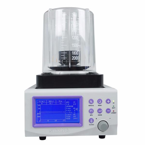 Ventilator de Anestesia
